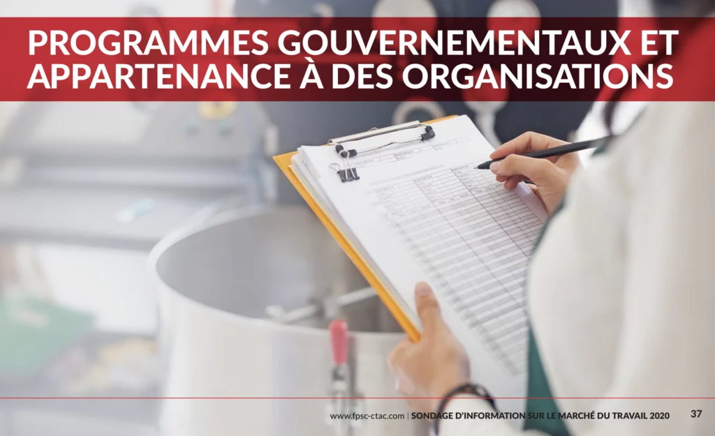 PROGRAMMES GOUVERNEMENTAUX ET APPARTENANCE À DES ORGANISATIONS